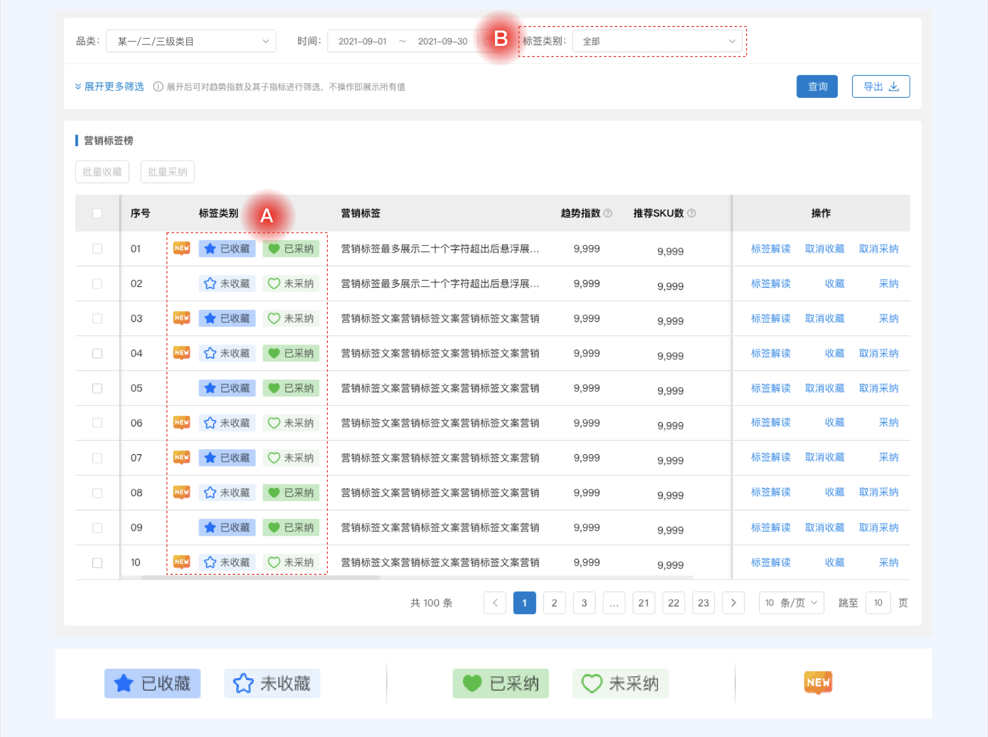 产品经理，产品经理网站